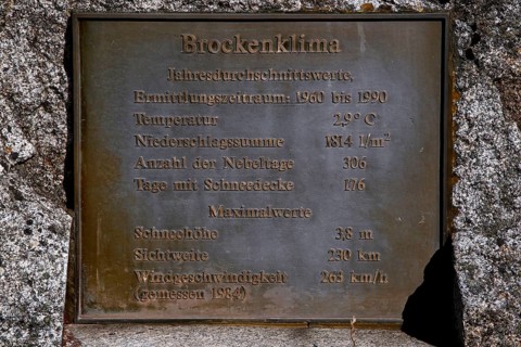 Table Brocken climate