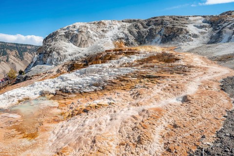 Sinter terraces