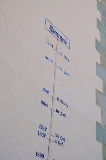 Water level