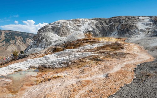 Sinter terraces