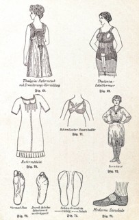 Hygiene of clothing II