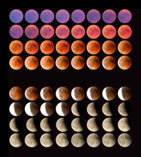 Lunar eclipse