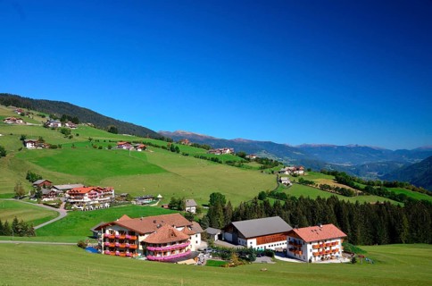 Resettlement farms