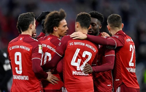 Goal celebrations