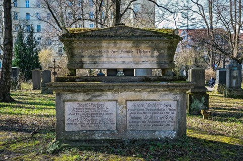 Gravesite of the Pschorr family