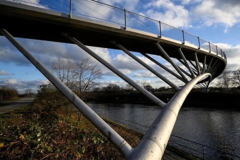 Ripshorst Bridge