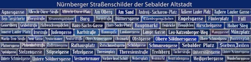 All street signs of the Sebald Old Town