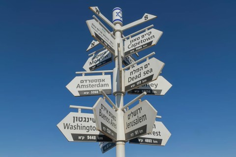 Signposts