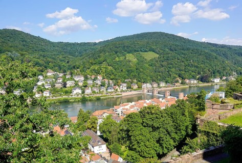 City panorama