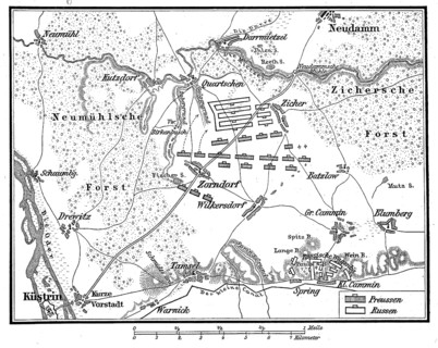 Plan of the Battle of Zorndorf