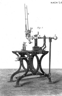 Tool for making shoes