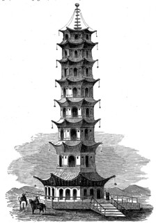 Der Porzellanturm von Nanking