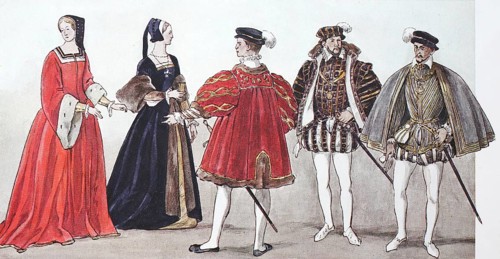 Kleidung