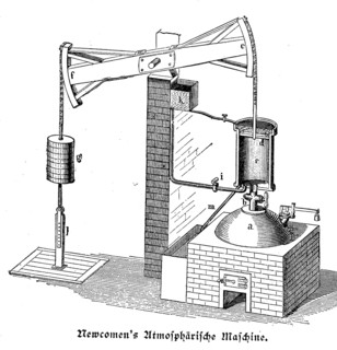 Atmospheric Engine after Newcomen