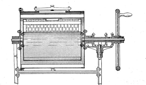 Washing machine by fisherman and Co