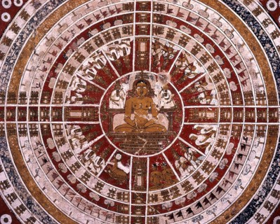 17th century murals on ceiling in Digambar Jain temple at Tirupparuttikunram