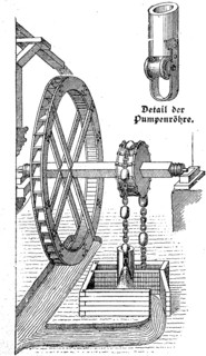 Paternoster movement with water wheel on top