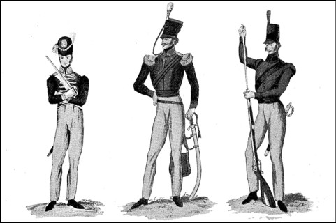 Uniforms of the Royal German Legion