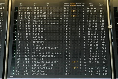 Display board