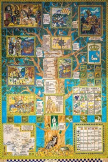 Wall decoration with historical family tree at the Escola Municipal de Musica de Calvi, music school
