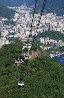 Cable car to Sugar Loaf Mountain, Pao de Acucar