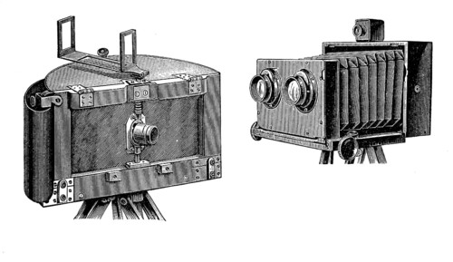 A cylindrograph, panoramic photograph