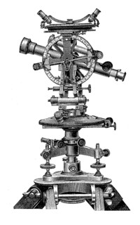 Theodolite, angle measuring instrument in geodesy