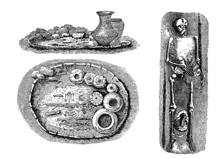 Old Germanic burial types, on the left a cremation grave