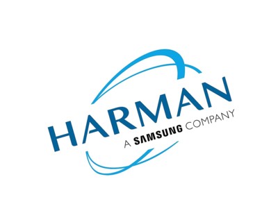 Harman International, rotated logo