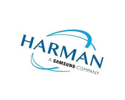 Harman International, rotated logo