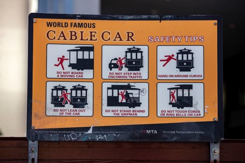 Street sign, World Famous Cable Car