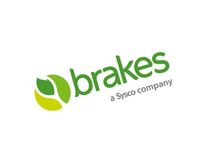 Brake Bros, Rotated Logo