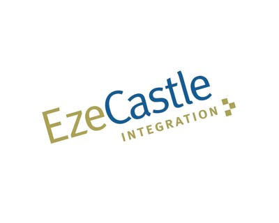 Eze Castle Integration, gedrehtes Logo