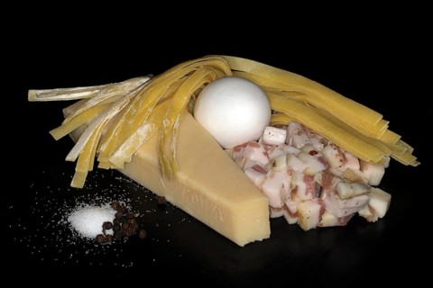 The six ingredients to an original Tagliatelle Carbonara