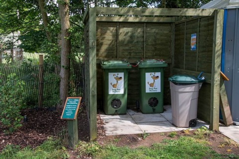 Dog Waste Composter Test