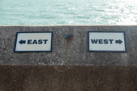East and West Signposts
