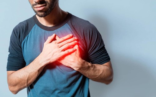People with chest pain isolated