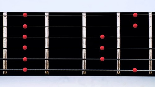 Close-up guitar neck with fingering pentatonic scale