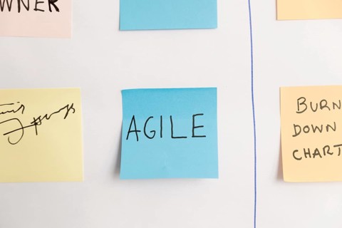 Close up sticky notes with business plan