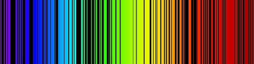 Absorbtion Spectra for Copper