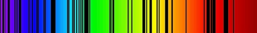 Absorbtion Spectra for Nitrogen