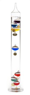 Galileo Thermometer