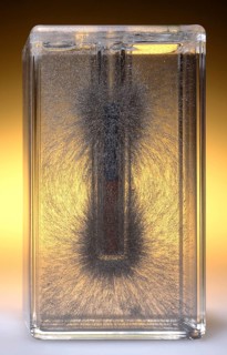 3 Dimensional Magnetic Field