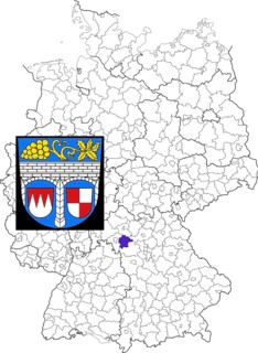 County of Kitzingen