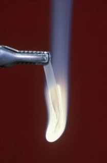 Burning Magnesium Ribbon