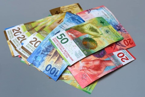 Swiss Banknotes