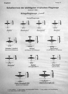 WWII German identification chart showing silhouettes of English war planes