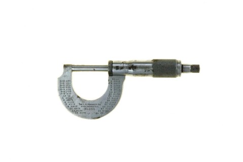 Micrometer