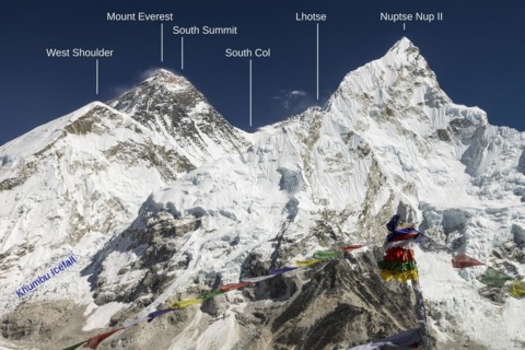 Classic view of Mount Everest
