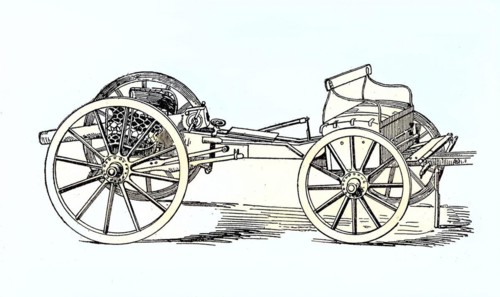 Field artillery of the Prussians